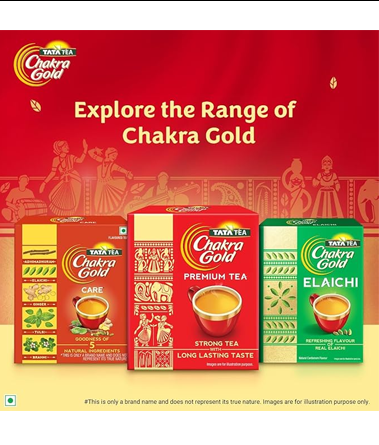 Chakra Gold Tea